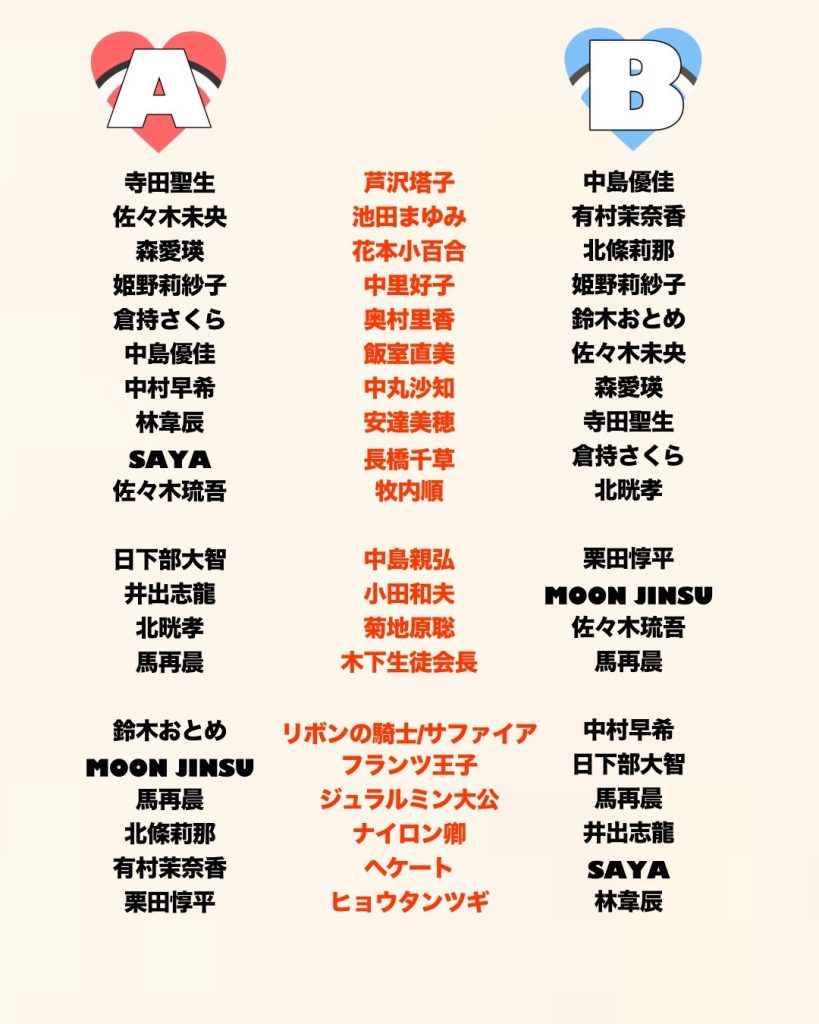 リボンの騎士2026　ABキャスト表